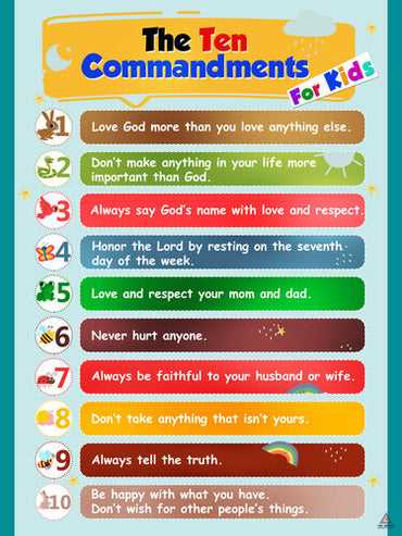 10 commandments poster printable