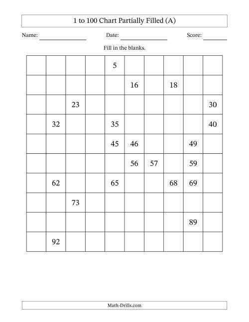 100s chart printable free