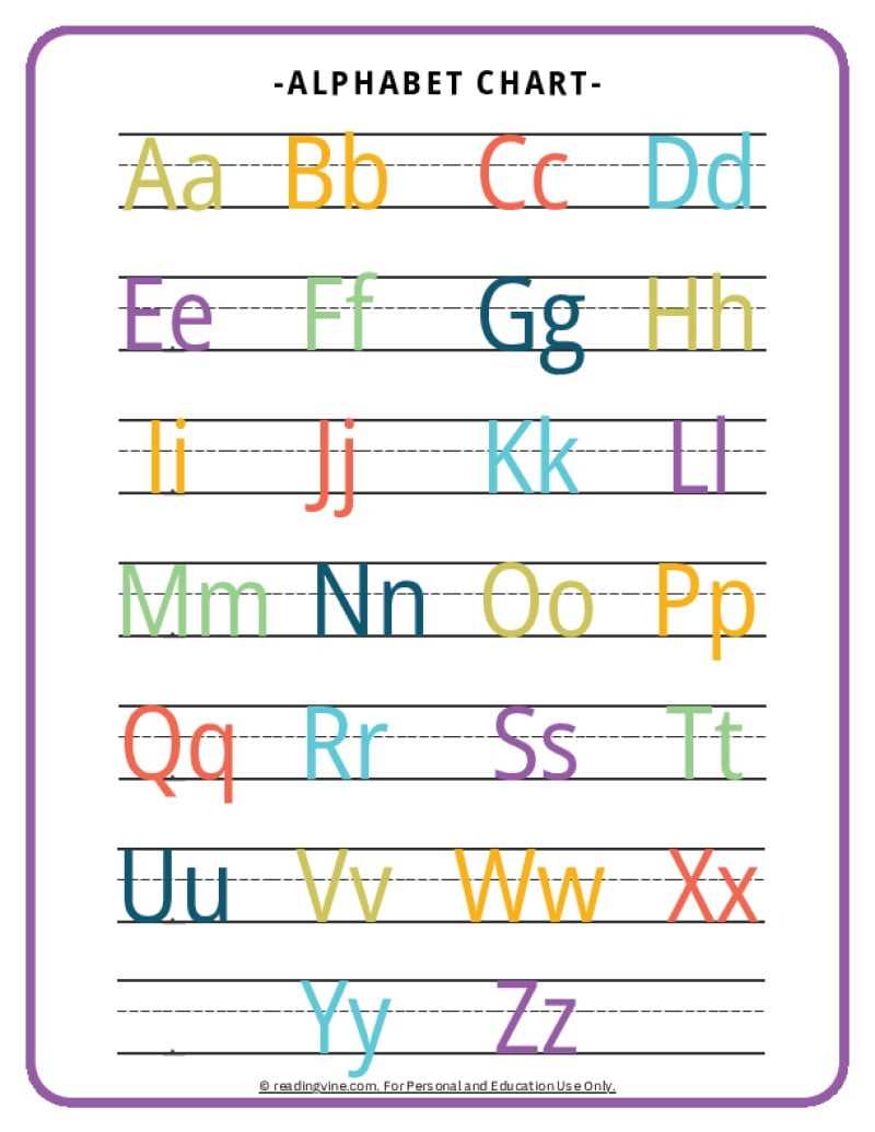 alphabet sheet printable alphabet sheet printable