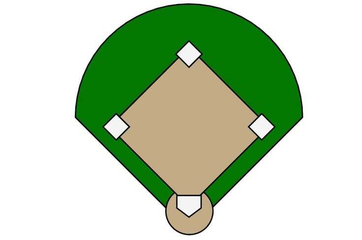 baseball field diagram printable