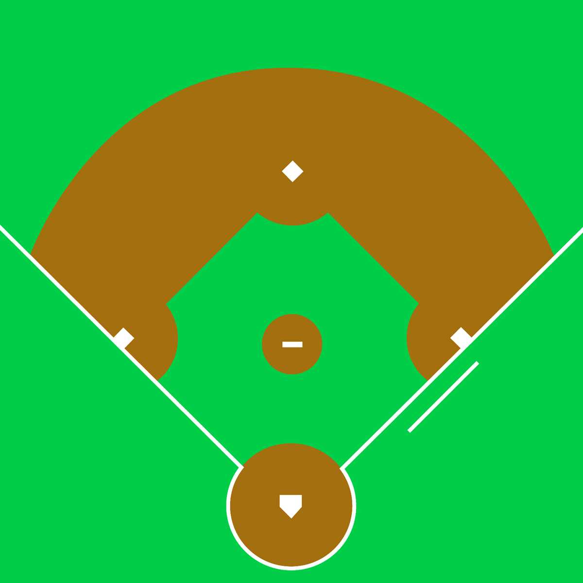 baseball field template printable baseball field template printable