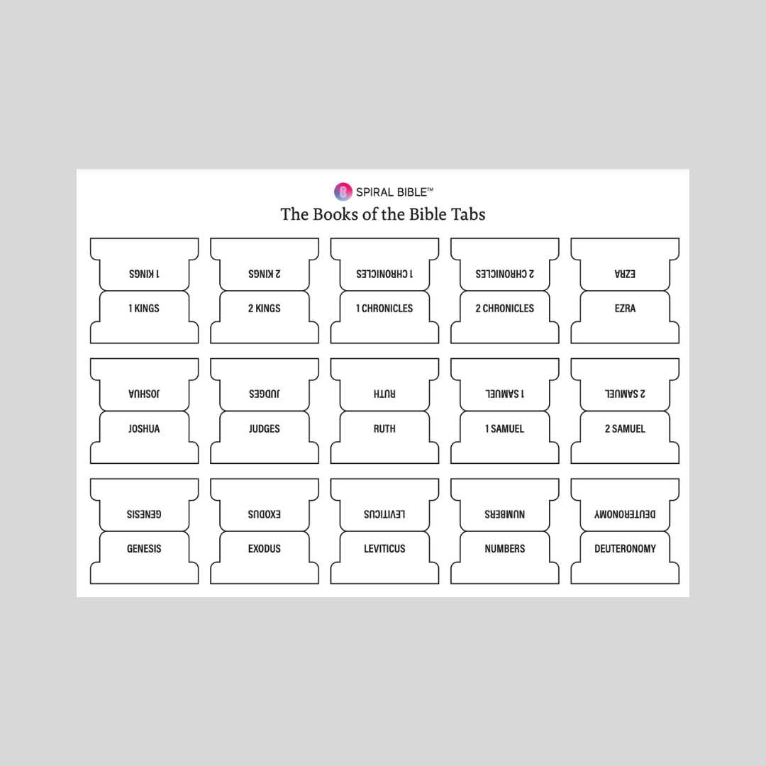 bible tabs printable