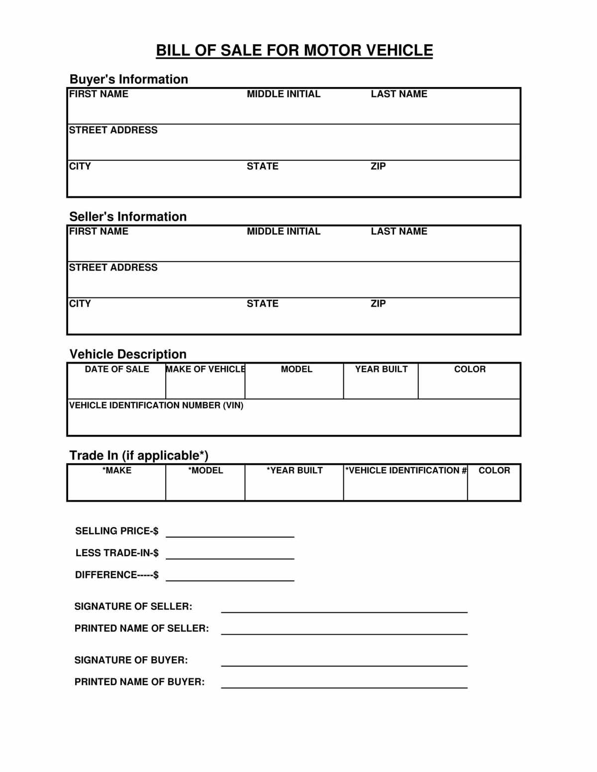 boat bill of sale printable