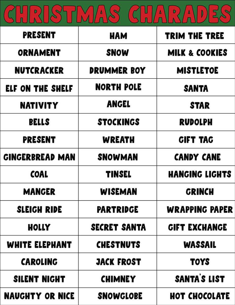 christmas charades printable