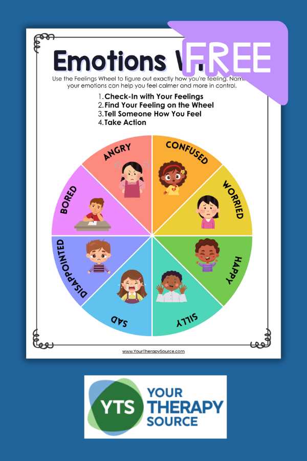 emotions wheel printable