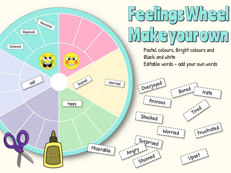 emotions wheel printable