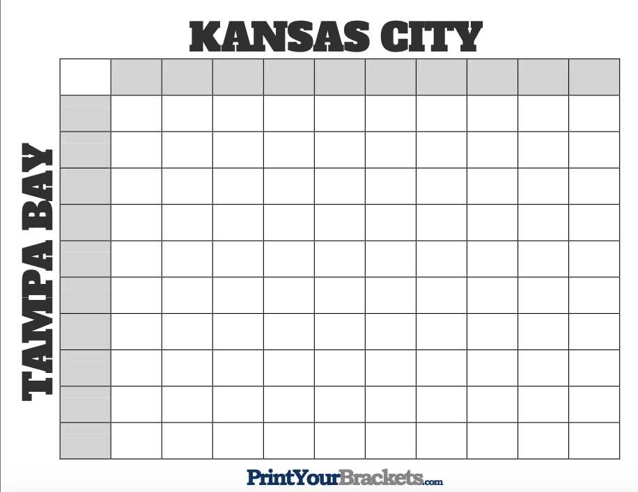 football squares printable templates