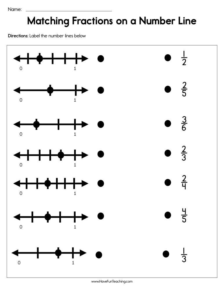 fraction number lines printable