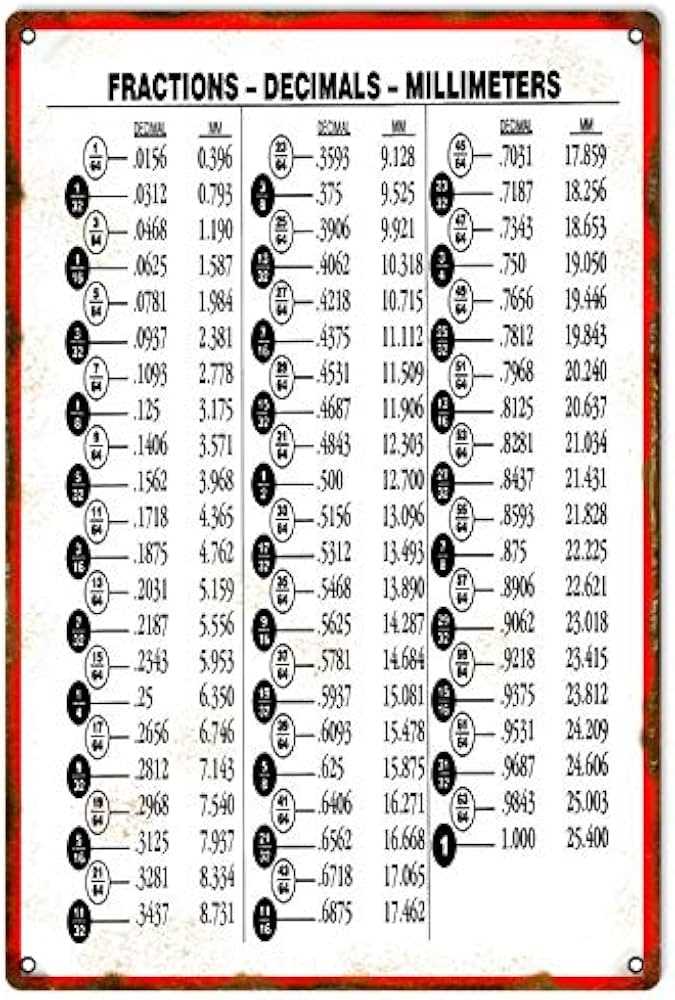 fractions to decimals chart printable fractions to decimals chart printable