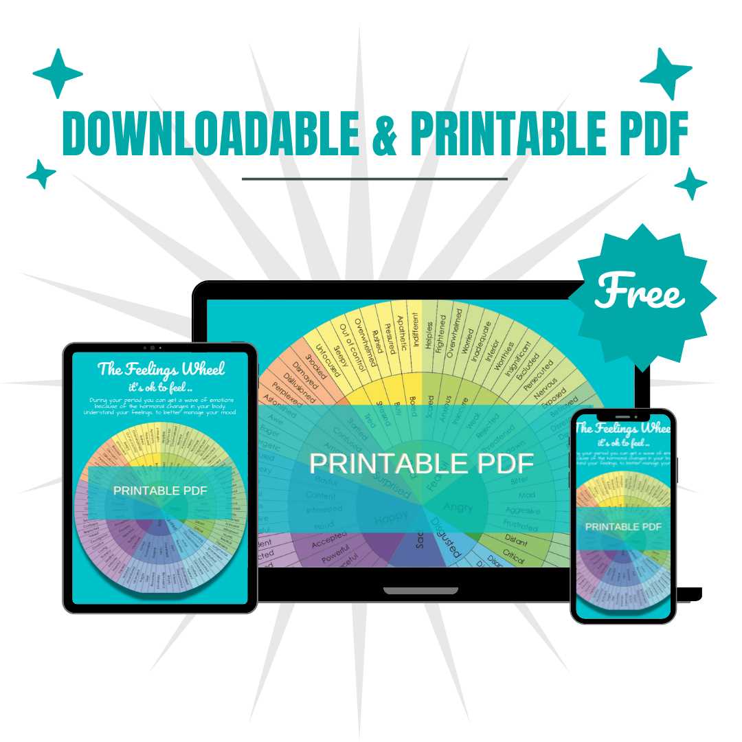 free feelings wheel printable free feelings wheel printable
