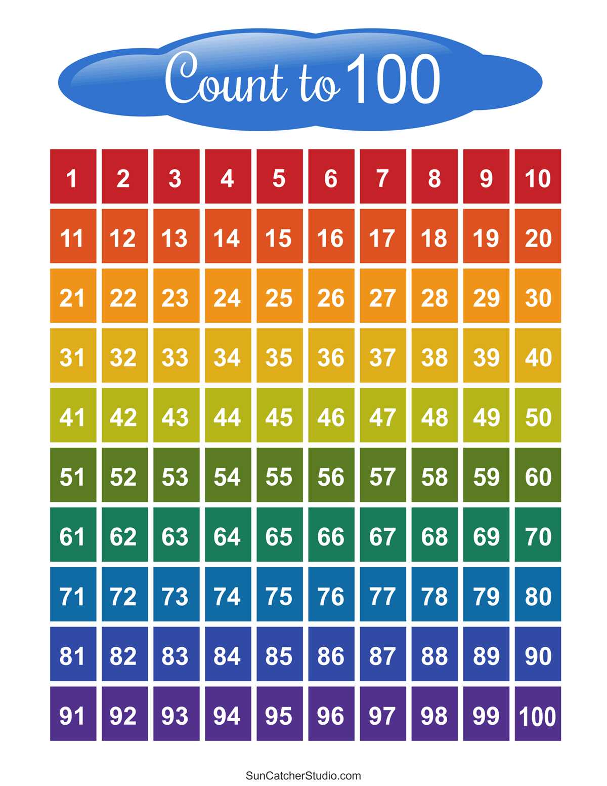 free hundreds chart printable