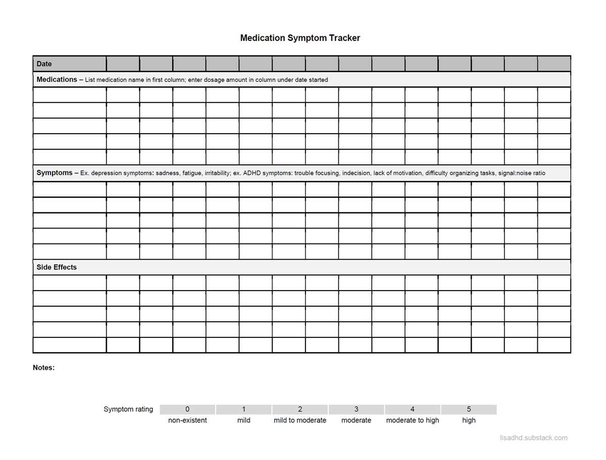 free medication tracker printable