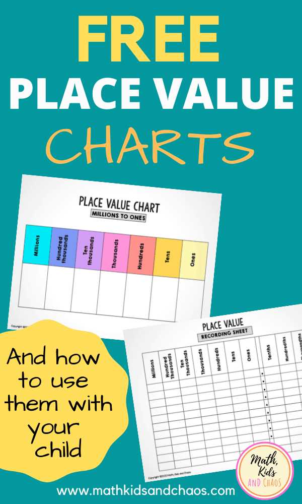 free place value chart printable