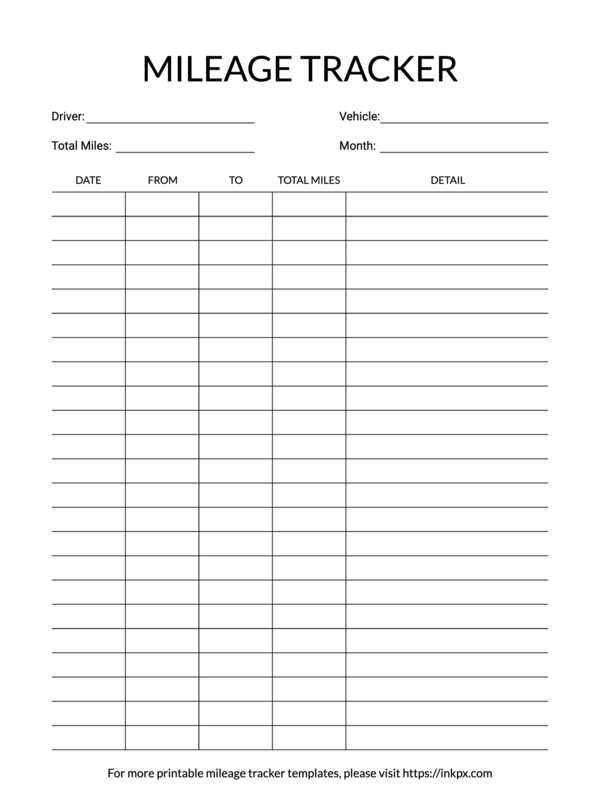 free printable mileage log
