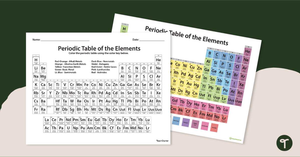 free printable periodic table of elements worksheets free printable periodic table of elements worksheets