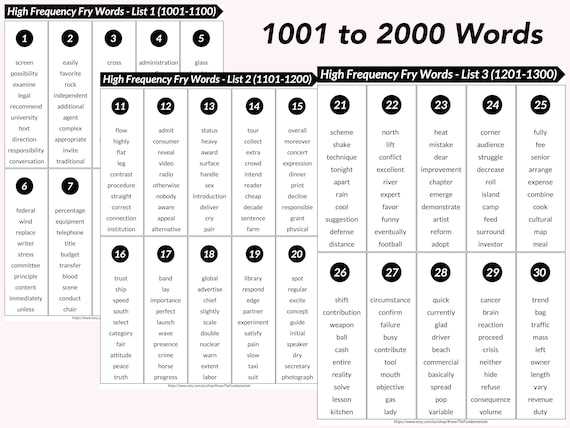fry sight word list printable fry sight word list printable