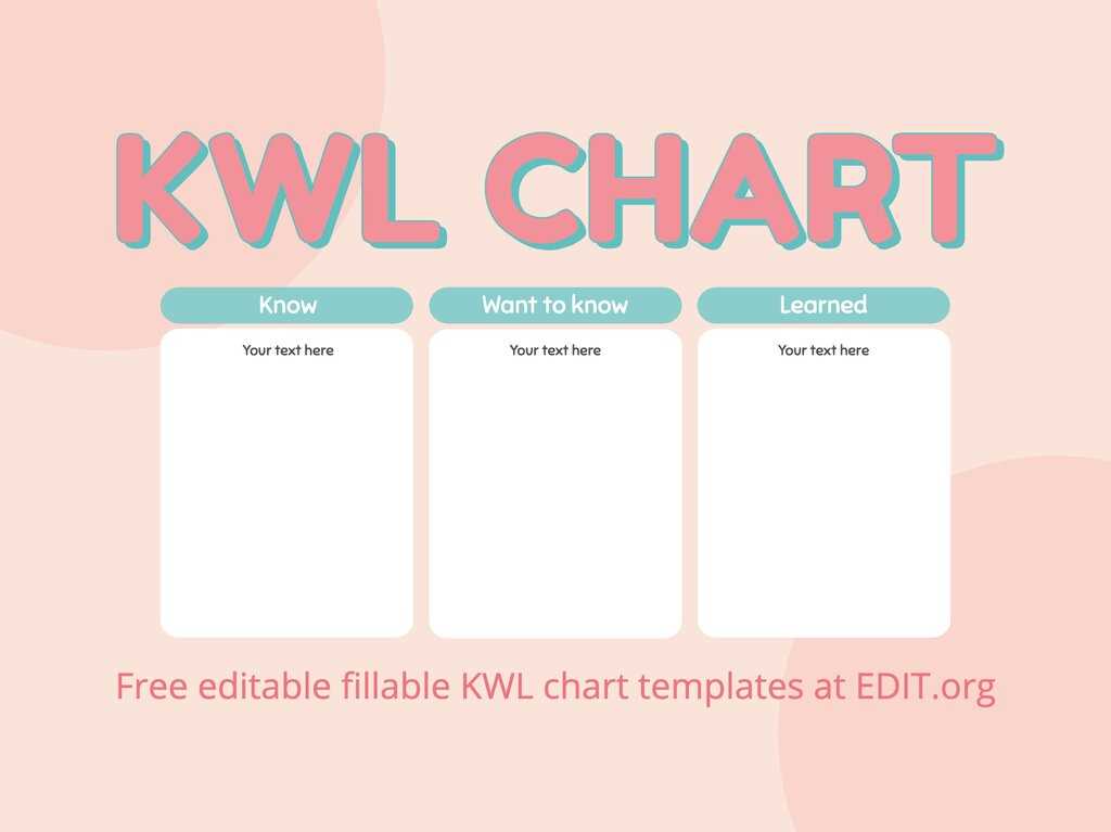 kwl chart printable