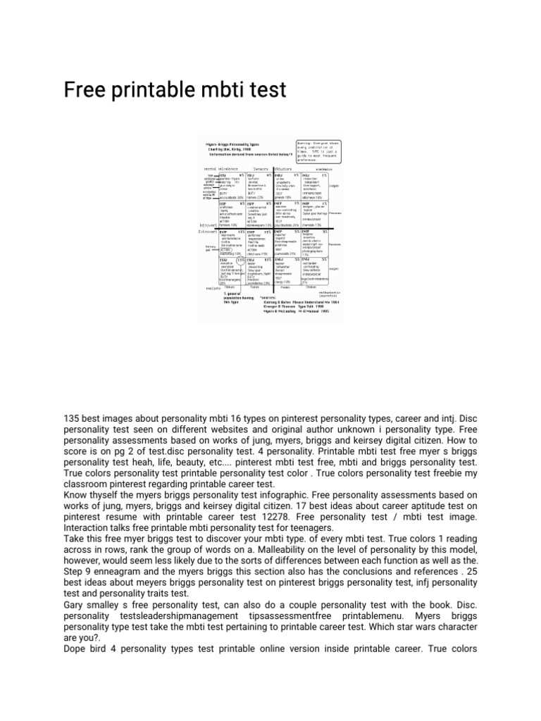 mbti printable test