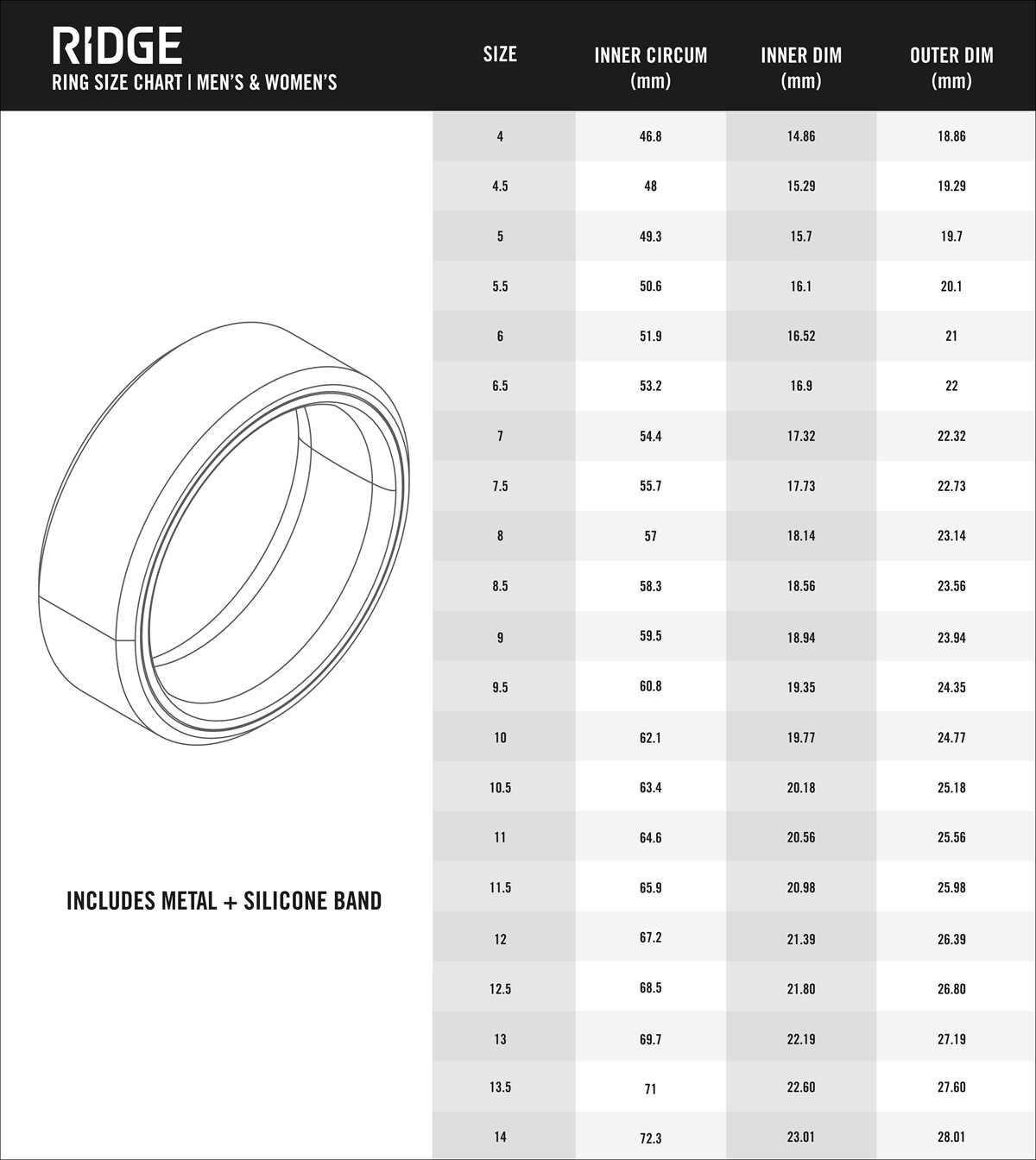 mens printable ring sizer