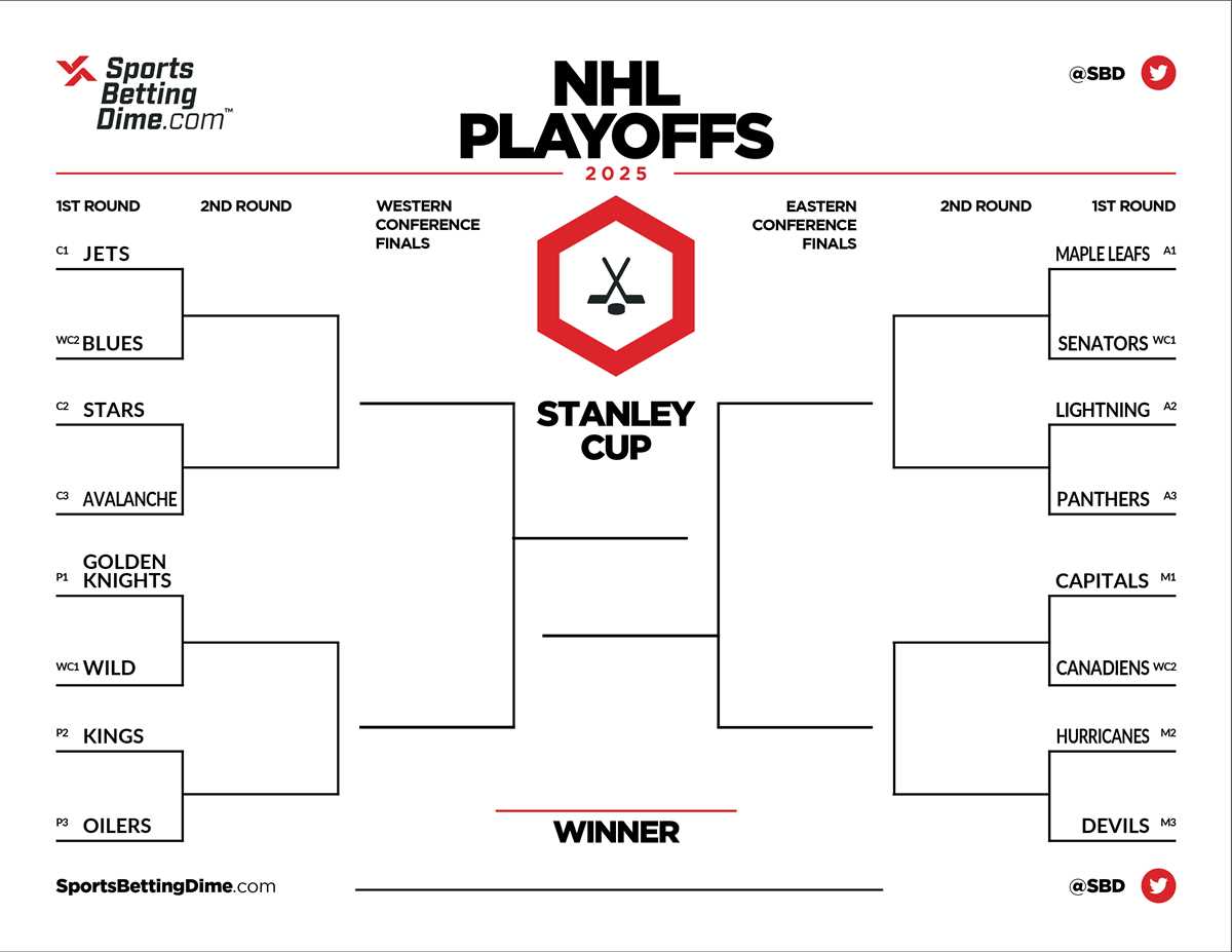 nhl hockey bracket printable