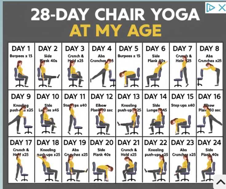 printable 28 day chair yoga printable 28 day chair yoga