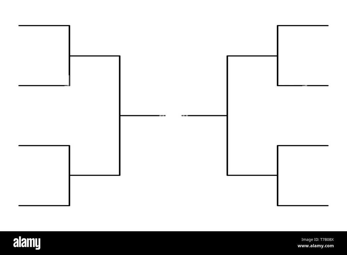 printable 8 team bracket printable 8 team bracket