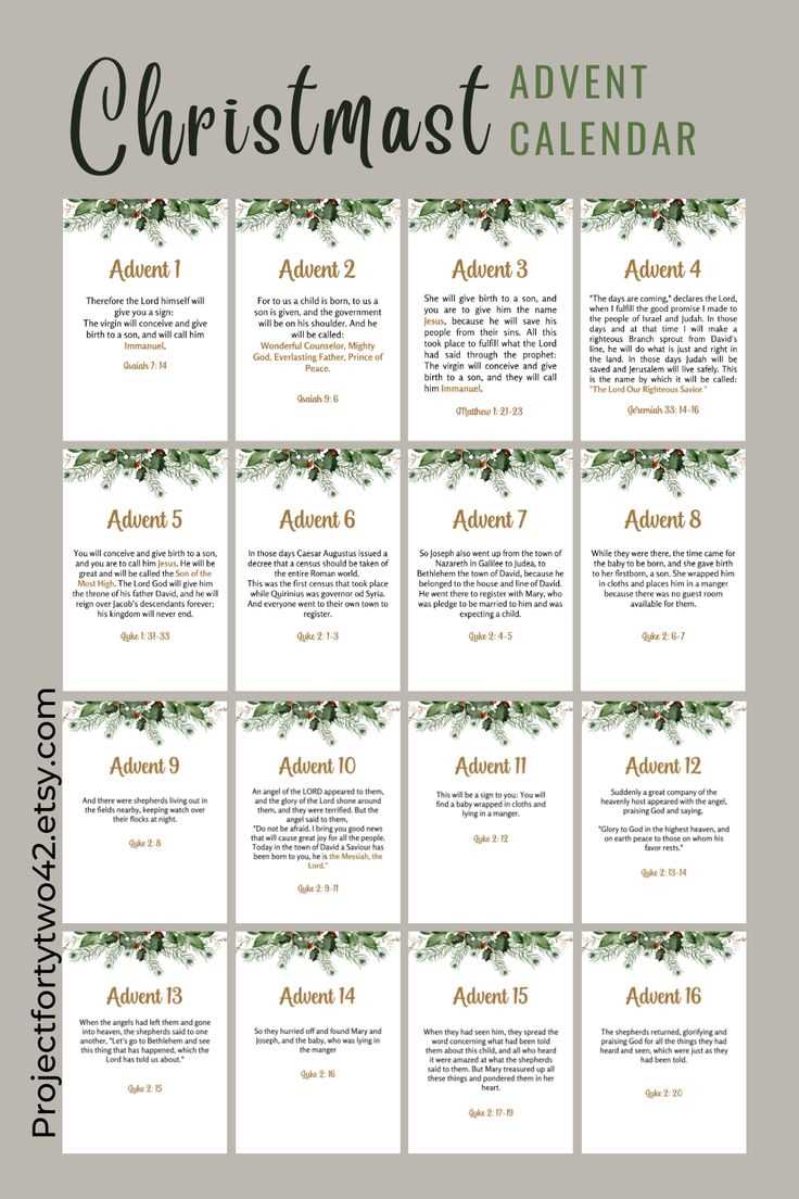 printable advent scriptures printable advent scriptures