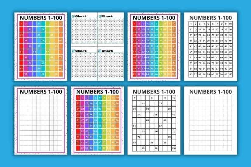 printable blank 100 chart