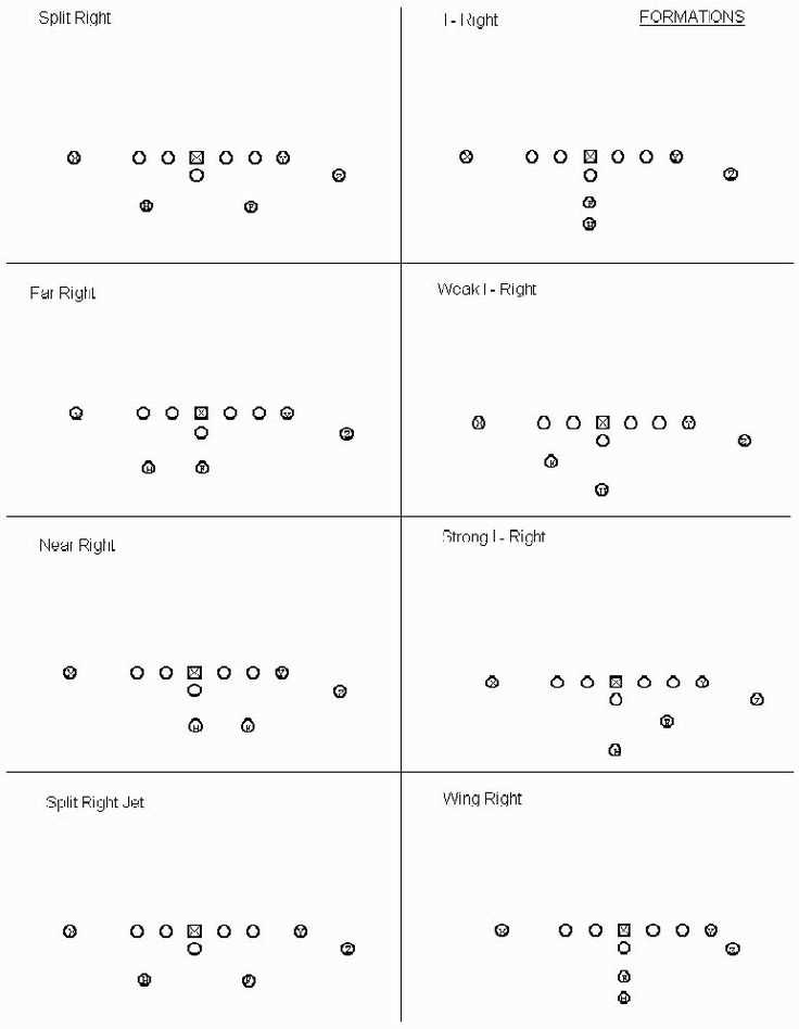 printable blank football play template