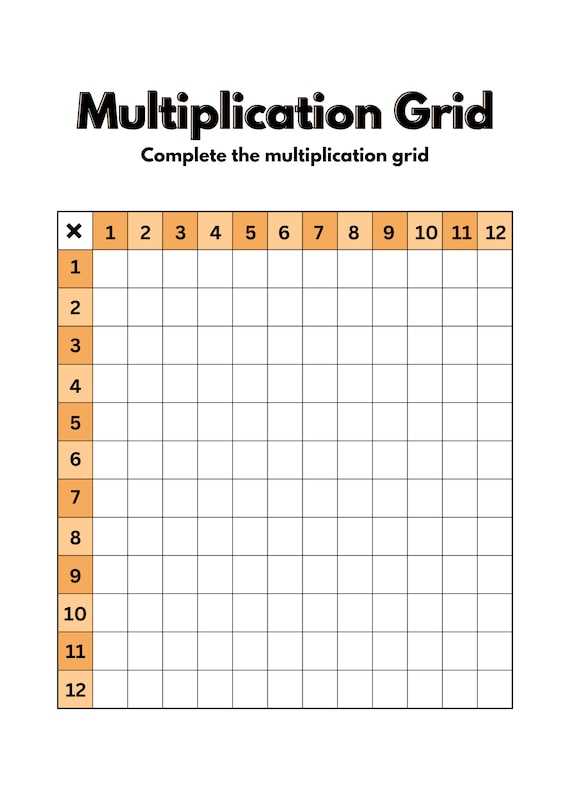 printable blank multiplication chart printable blank multiplication chart
