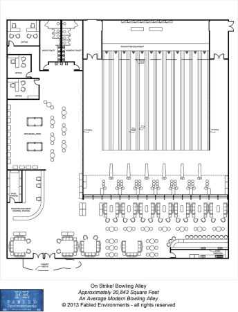 printable bowling lane diagram
