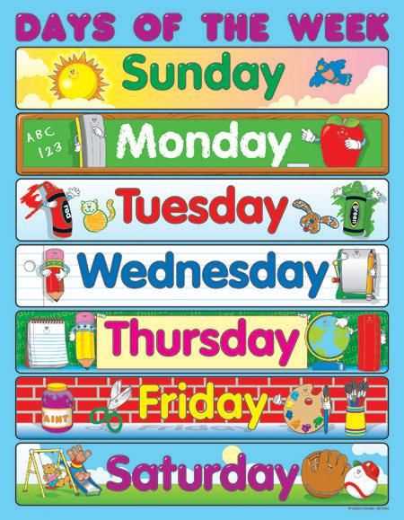 printable classroom posters