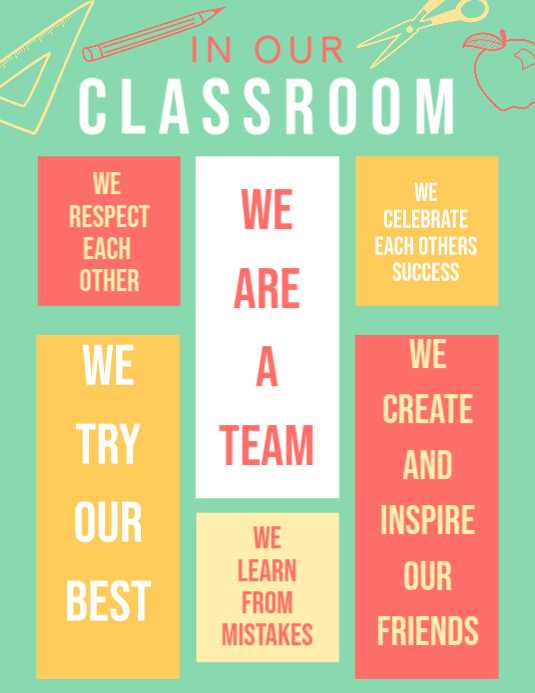 printable classroom posters