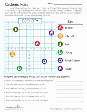 printable coordinate planes