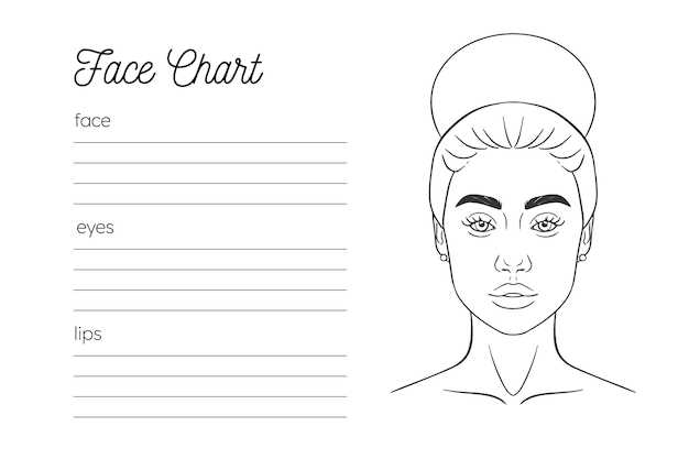 printable face chart printable face chart