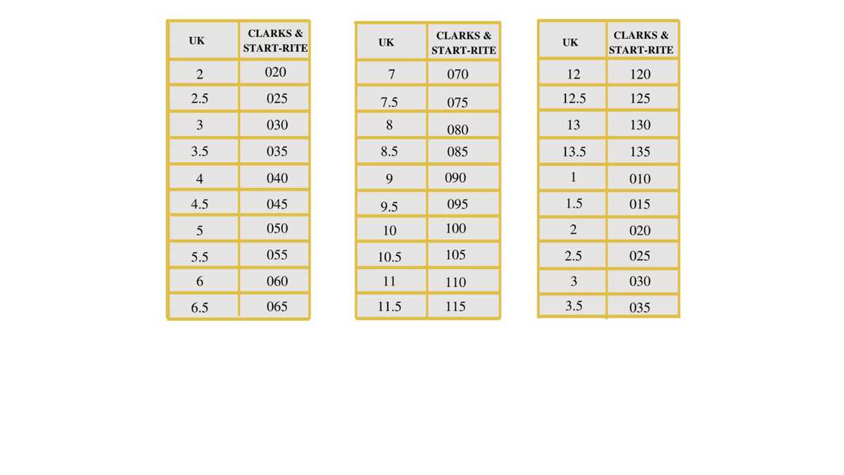 printable foot measurement chart