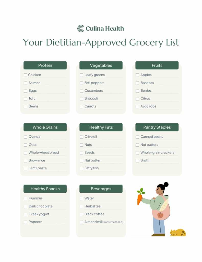 printable healthy grocery shopping list printable healthy grocery shopping list