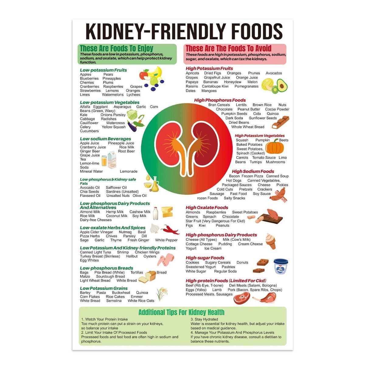 printable low oxalate foods list 2022