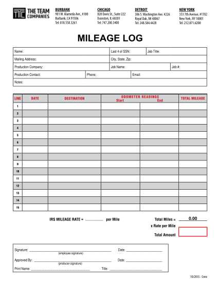 printable mileage log
