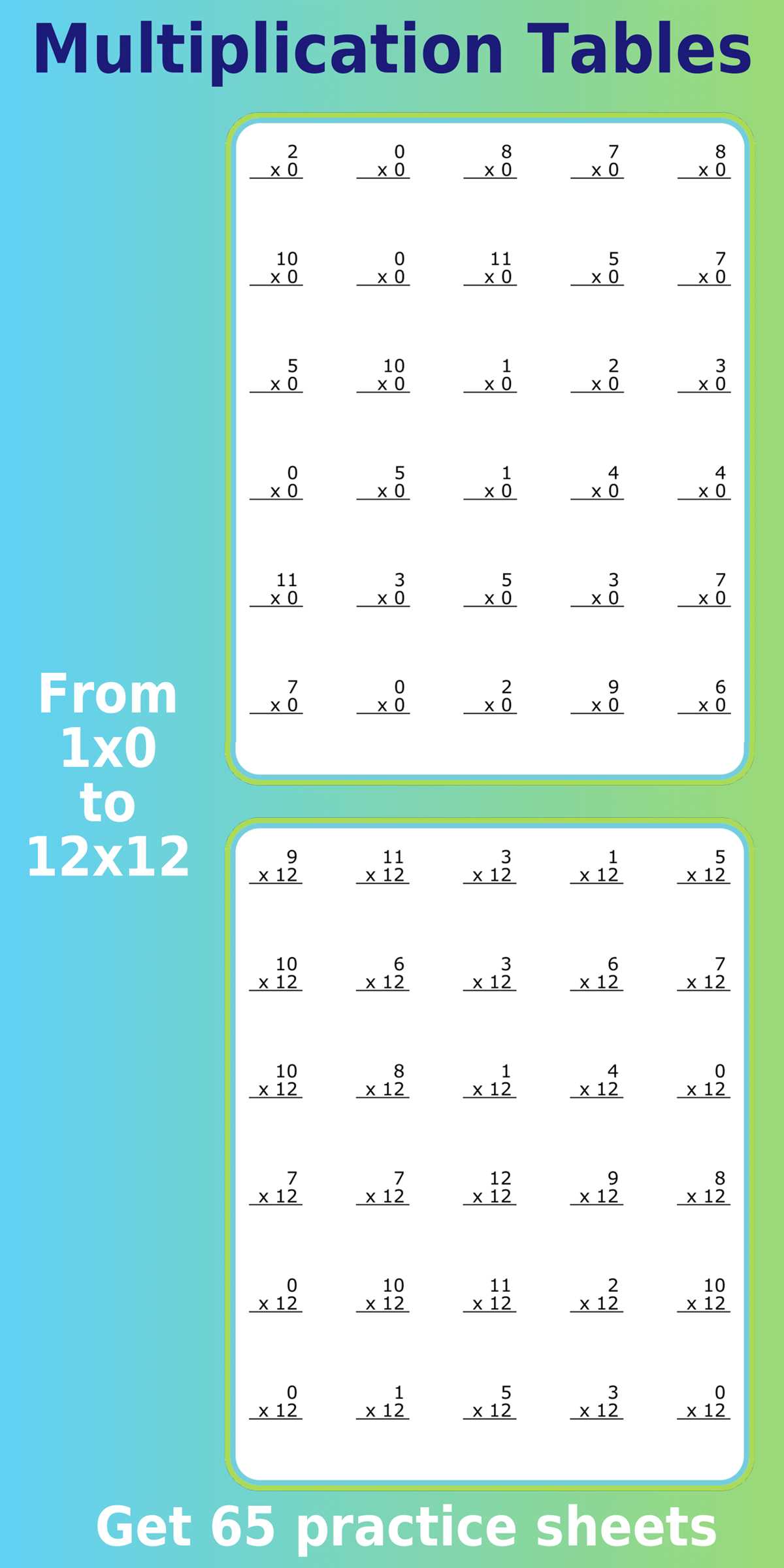 printable multiplication sheets 1 12