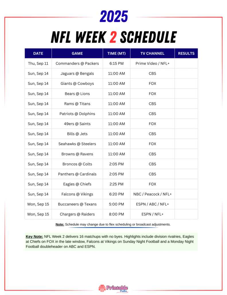 printable nfl pick em sheet
