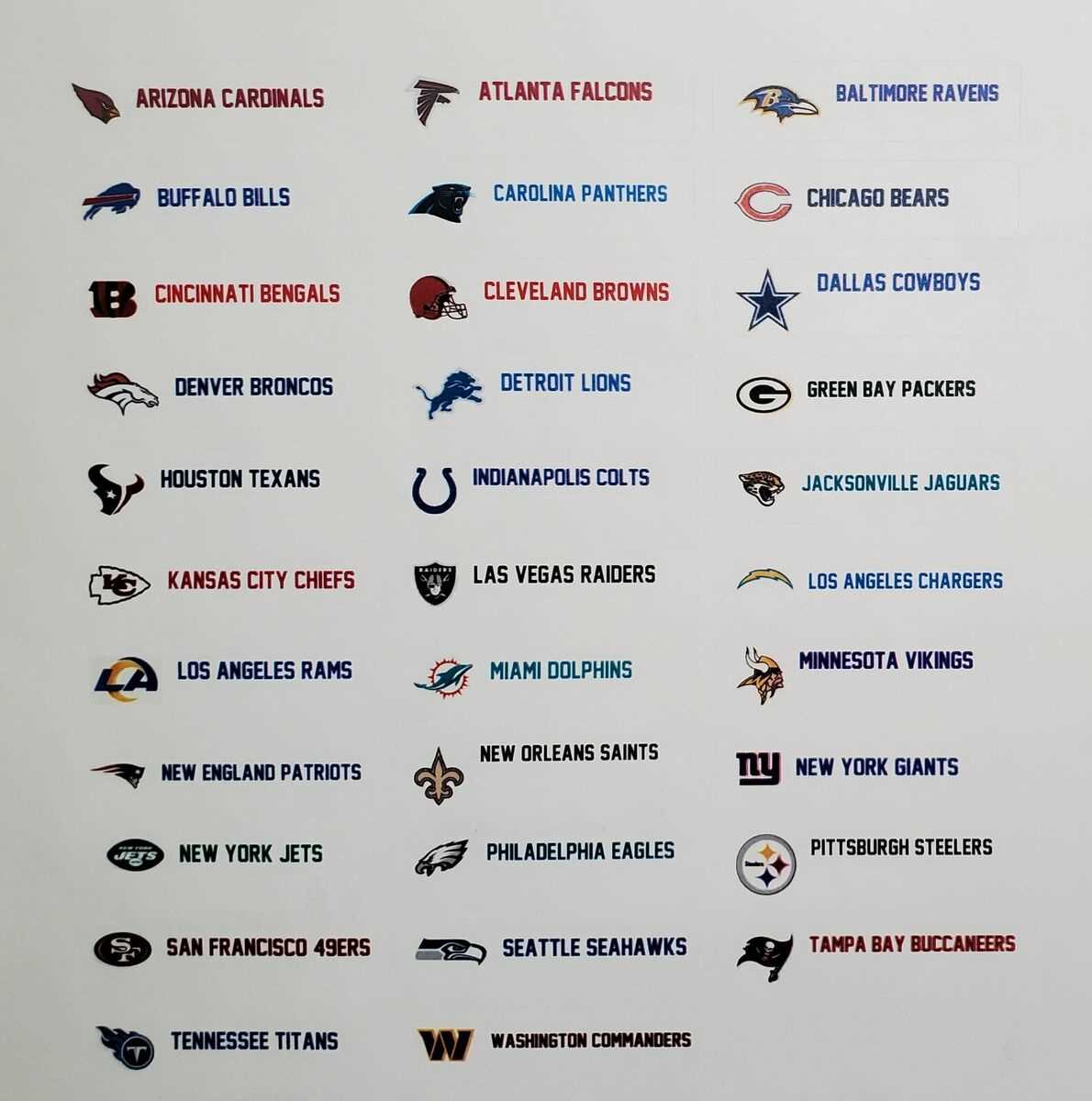 printable nfl teams list