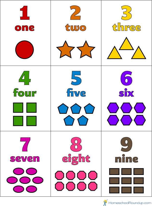 printable numeral cards