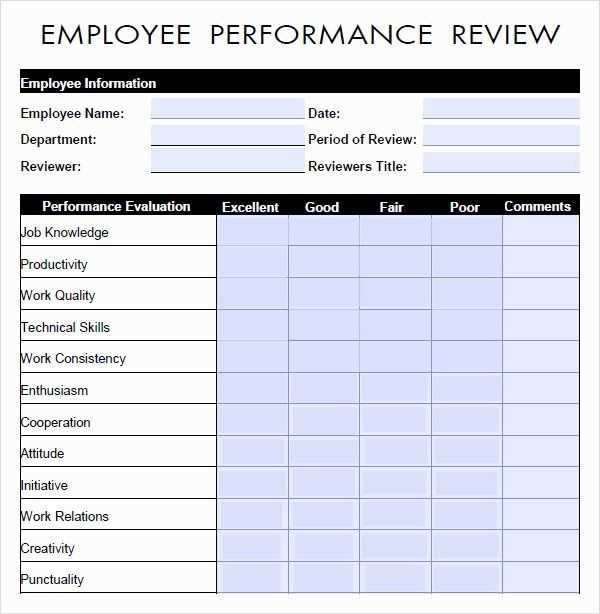 printable performance review template