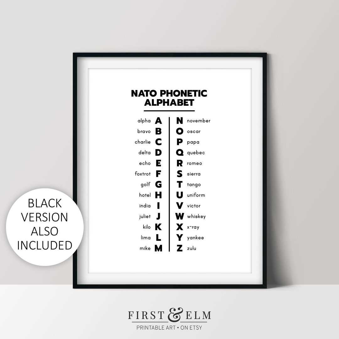printable phonetic alphabet