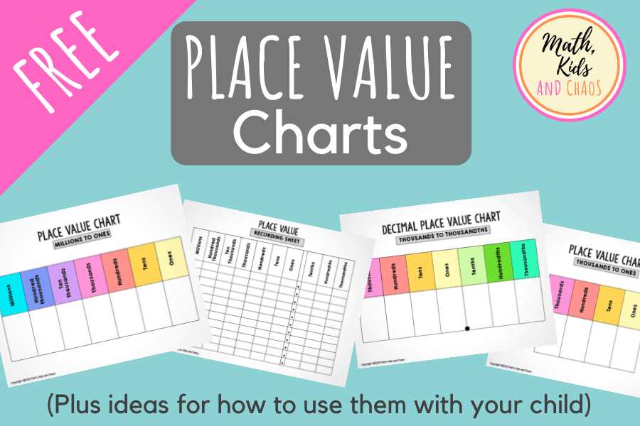 printable place value sheets