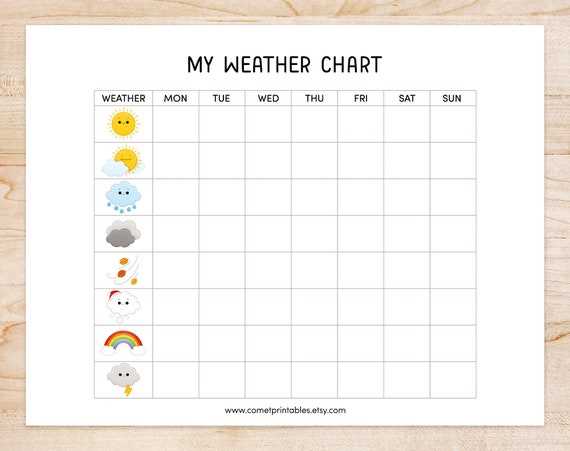printable preschool weather chart