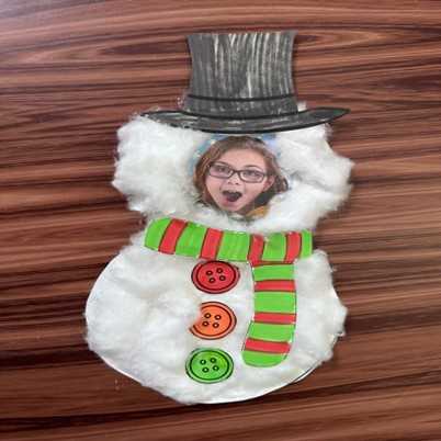 printable snowman hat