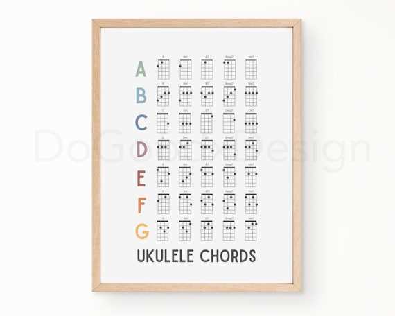 printable uke chords printable uke chords