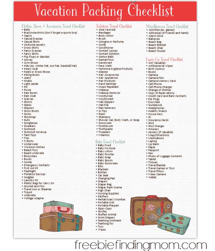 printable vacation packing list printable vacation packing list